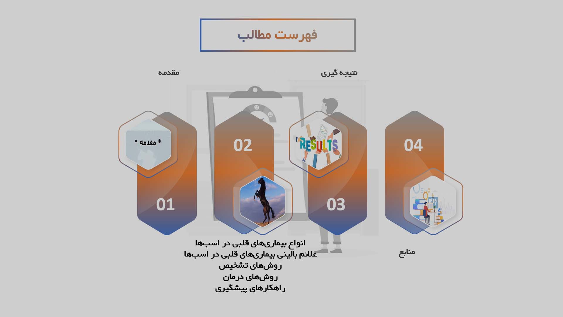 پاورپوینت تشخیص و درمان بیماری‌های قلبی در اسب‌ها